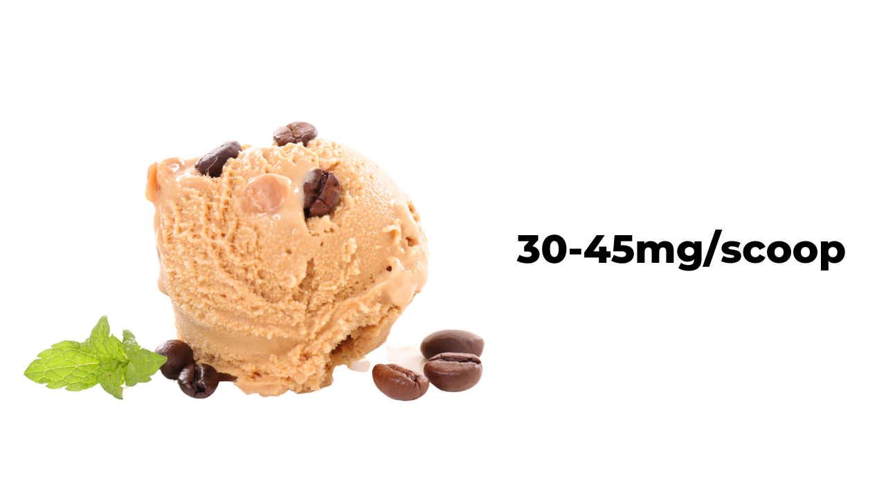 how much caffeine is in ice cream coffee