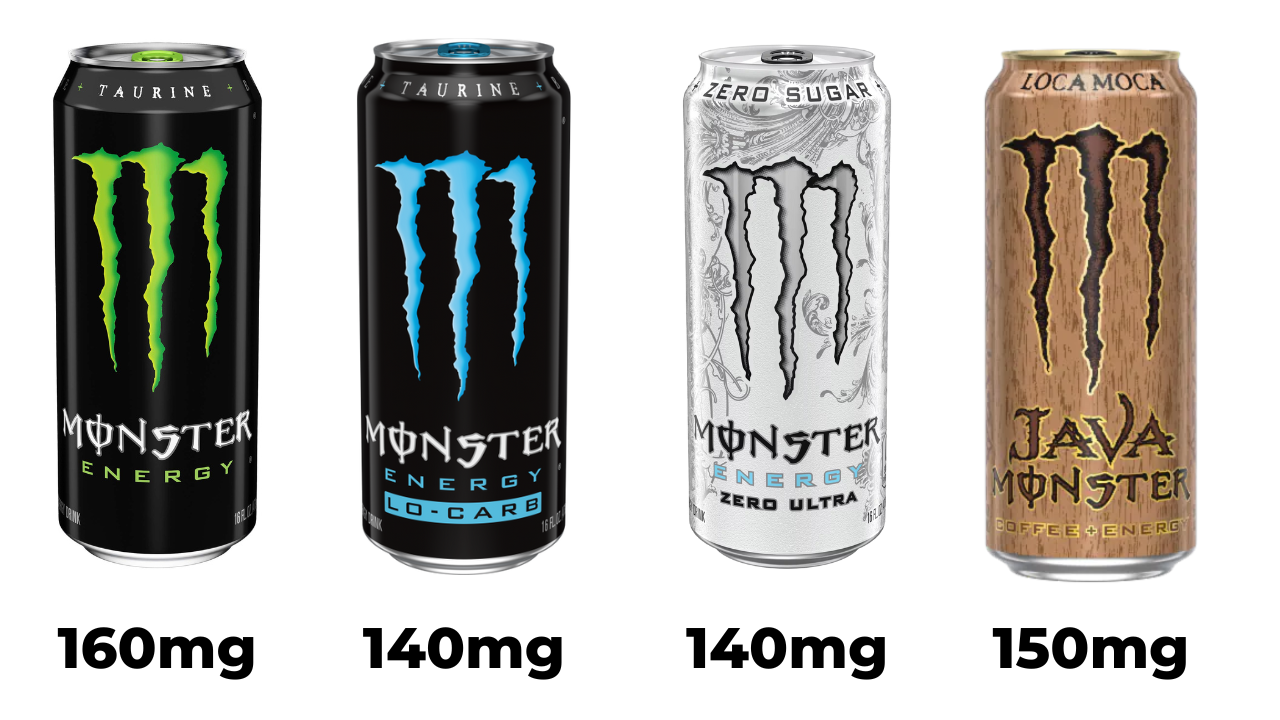caffeine in monster energy drinks